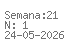 Semana: 21 | N.º1 | Data: 2026-05-24